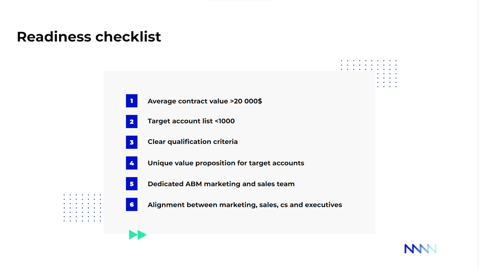 ABM readiness checklist