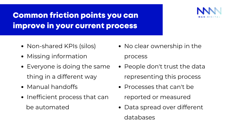 Mapping current processes (2)