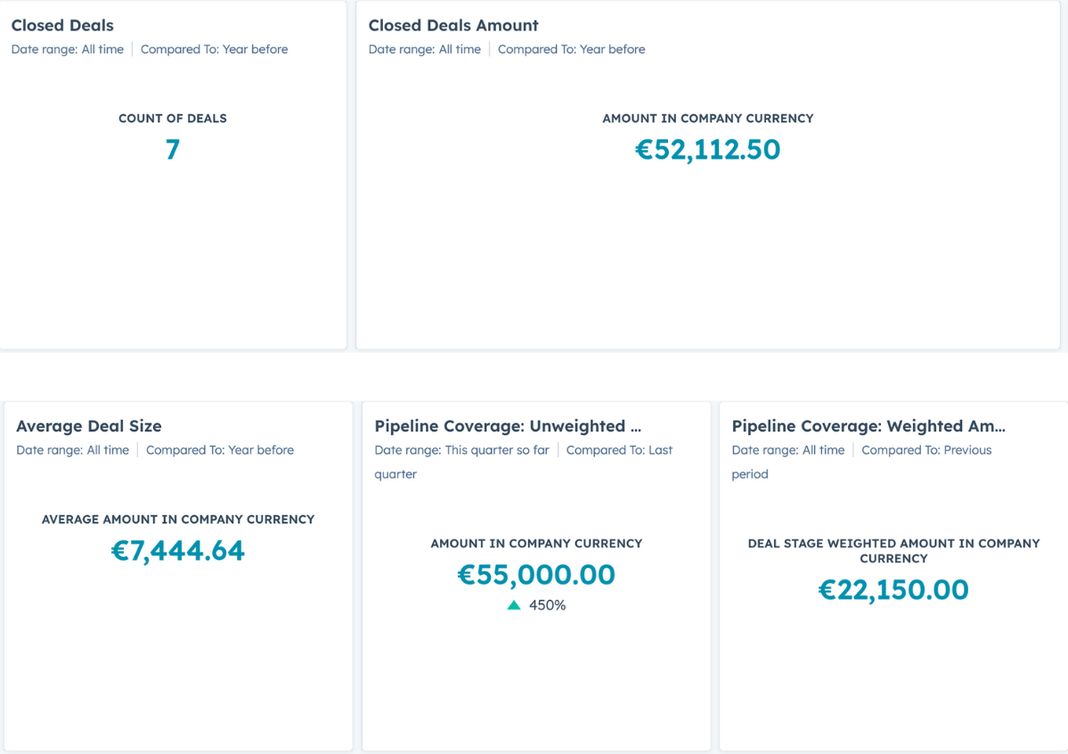 Money dashboard