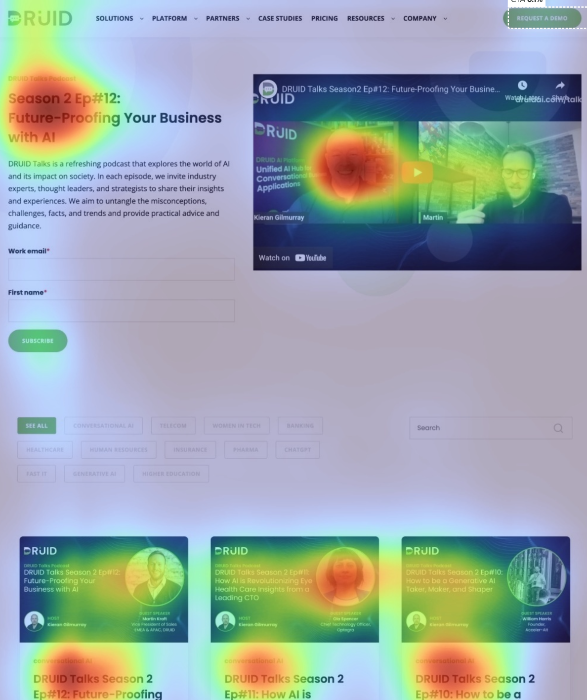 Druid AI Landing Page - AI Heatmap