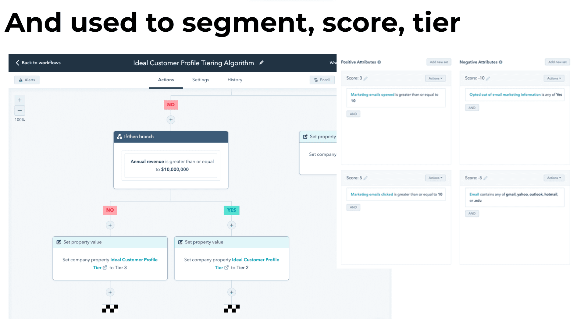 Account segmentation, scoring, tiering.