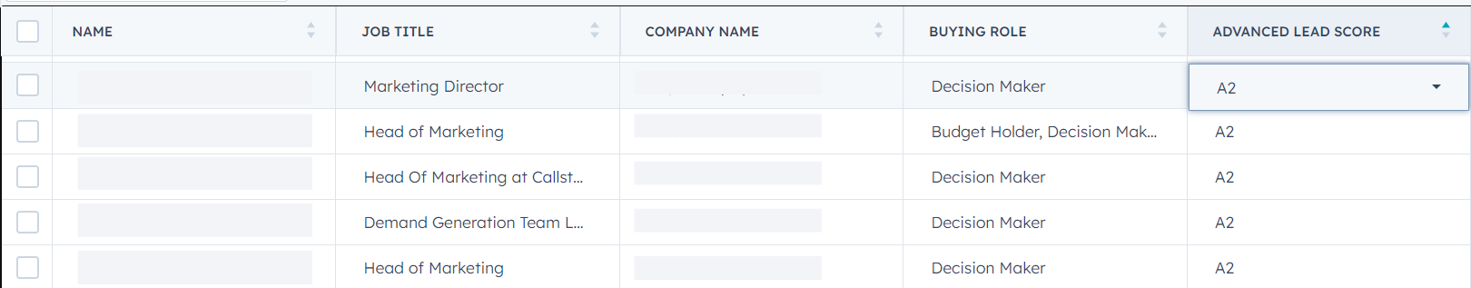 Contact list with Advanced Lead Scoring